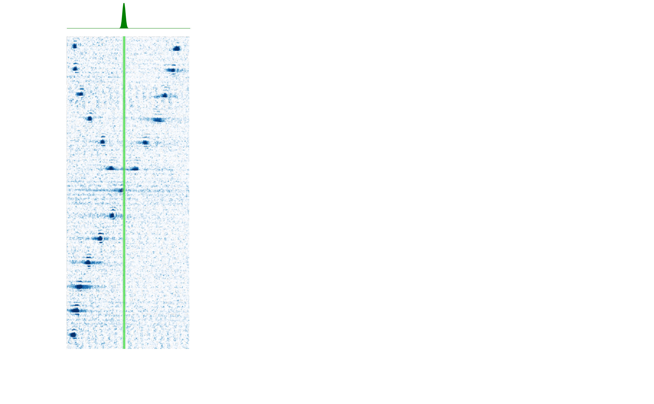 Figure 21